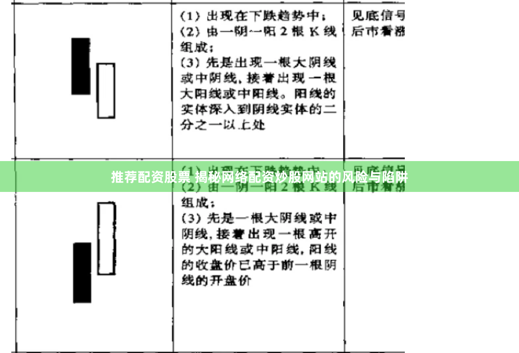 推荐配资股票 揭秘网络配资炒股网站的风险与陷阱