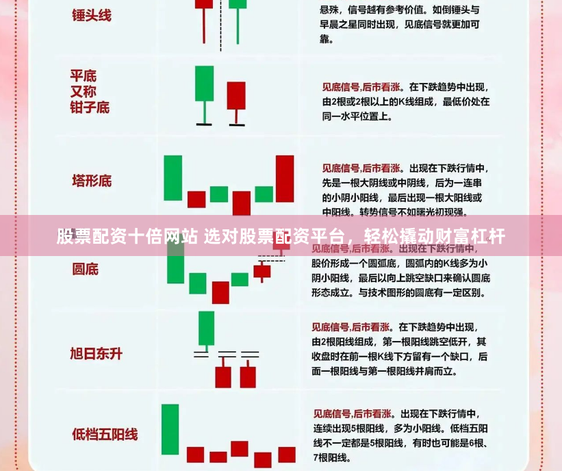 股票配资十倍网站 选对股票配资平台，轻松撬动财富杠杆