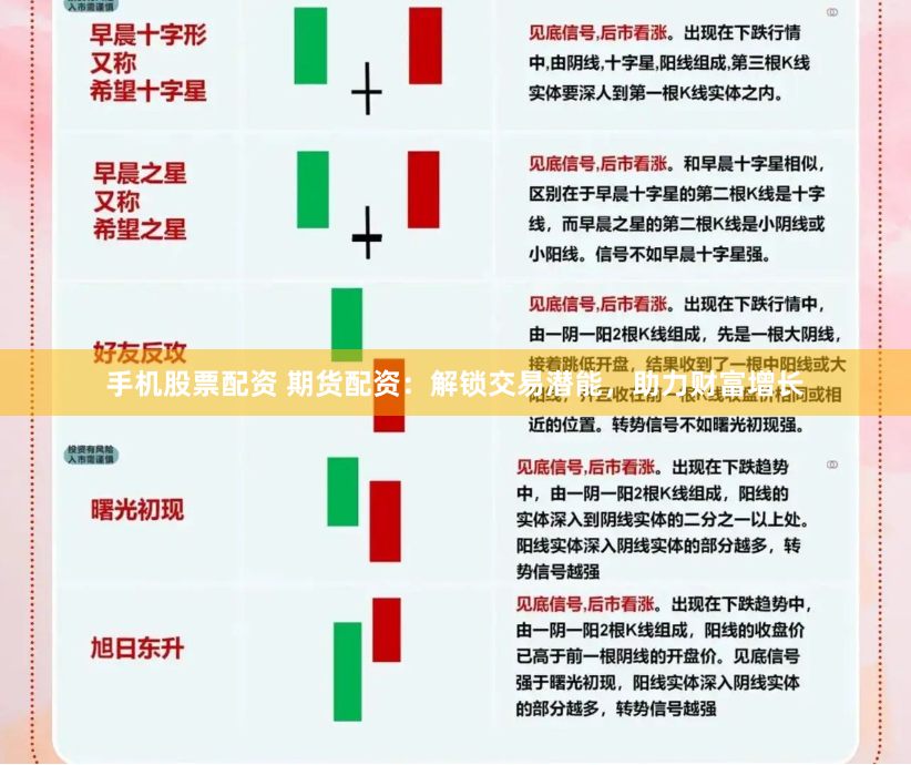 手机股票配资 期货配资：解锁交易潜能，助力财富增长