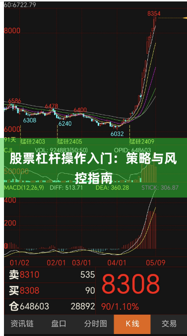 股票杠杆操作入门：策略与风控指南